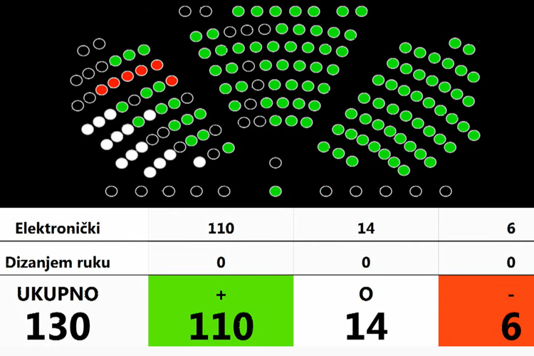 Slika /Fotografije 3/Fotografije 4/Snimka zaslona (33).png